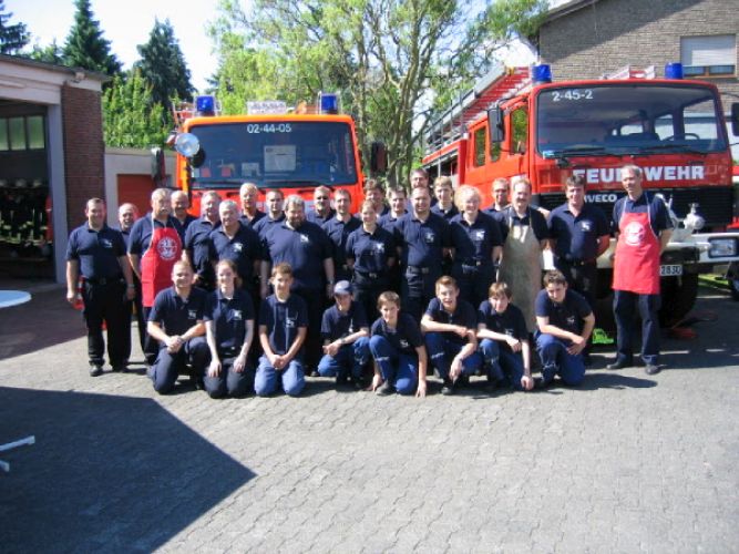 Gruppenbild